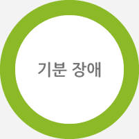 기분 장애