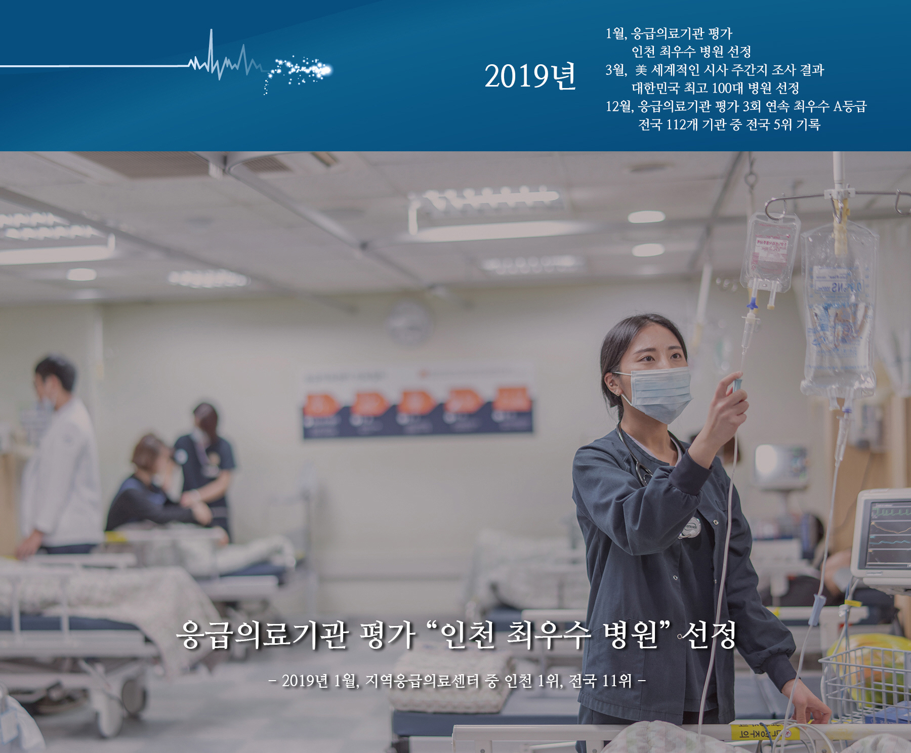 응급의료기관 평가 “인천 최우수 병원” 선정  - 2019년 1월, 지역응급의료센터 중 인천 1위, 전국 11위 -