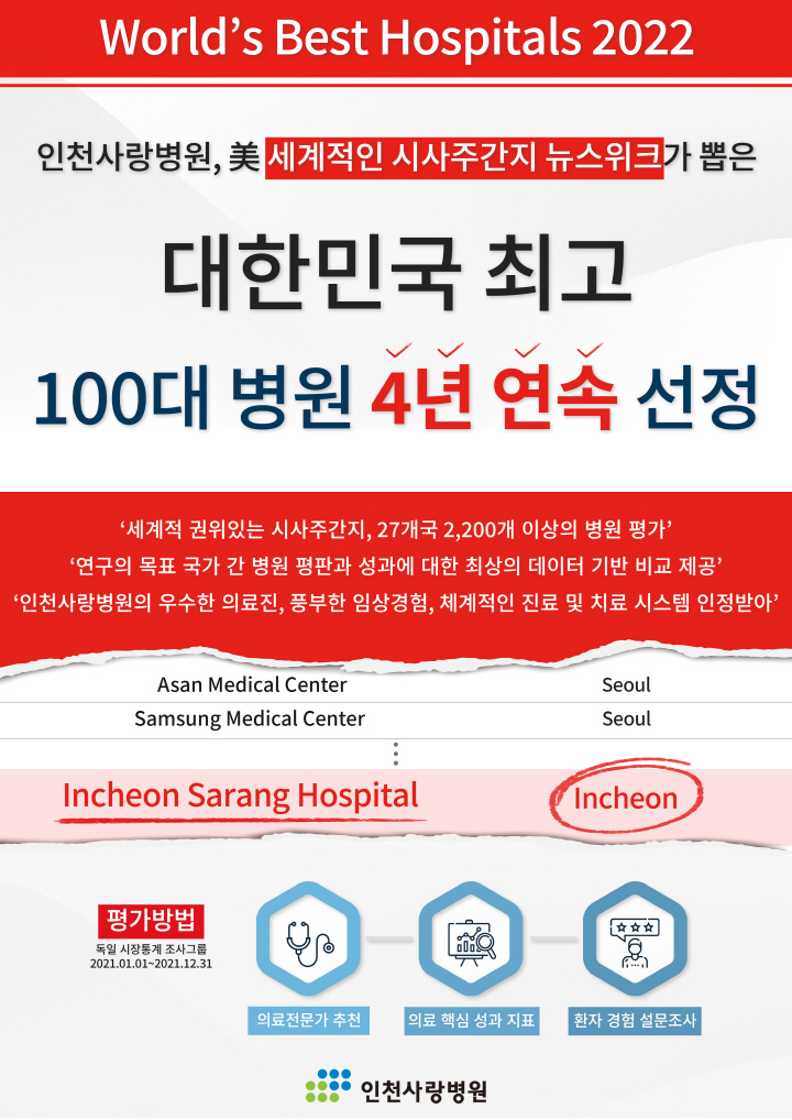 %EB%B3%B8%EB%AC%B8%EC%9D%B8%ED%84%B0%EB%84%B7_%EA%B2%8C%EC%8B%9C%EB%AC%BC.jpg